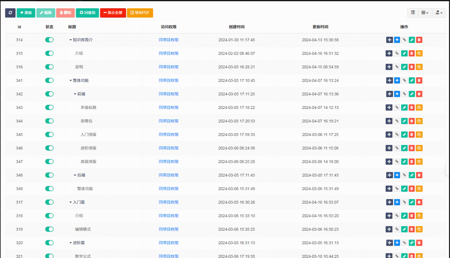 知识库文档系统