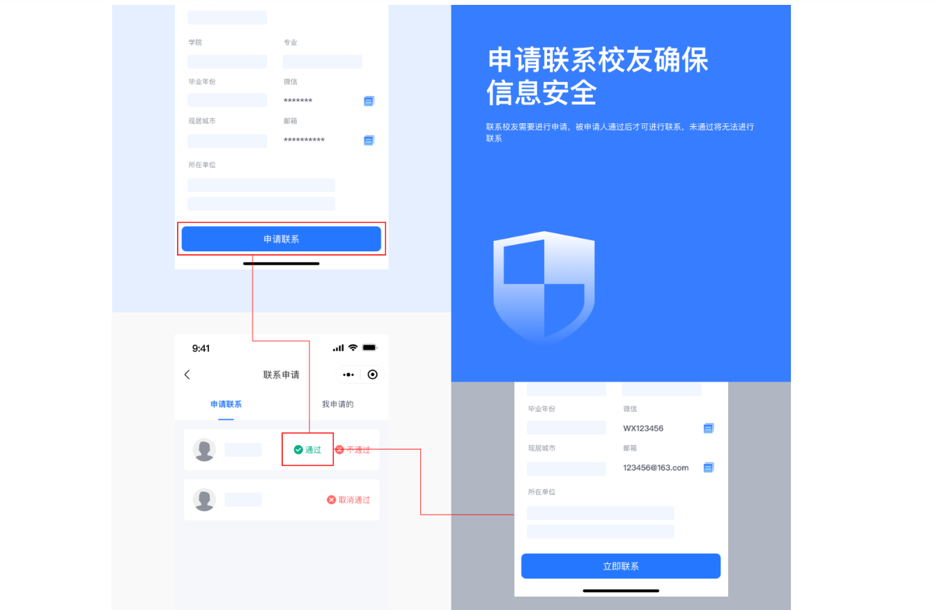 沃德校友会管理系统