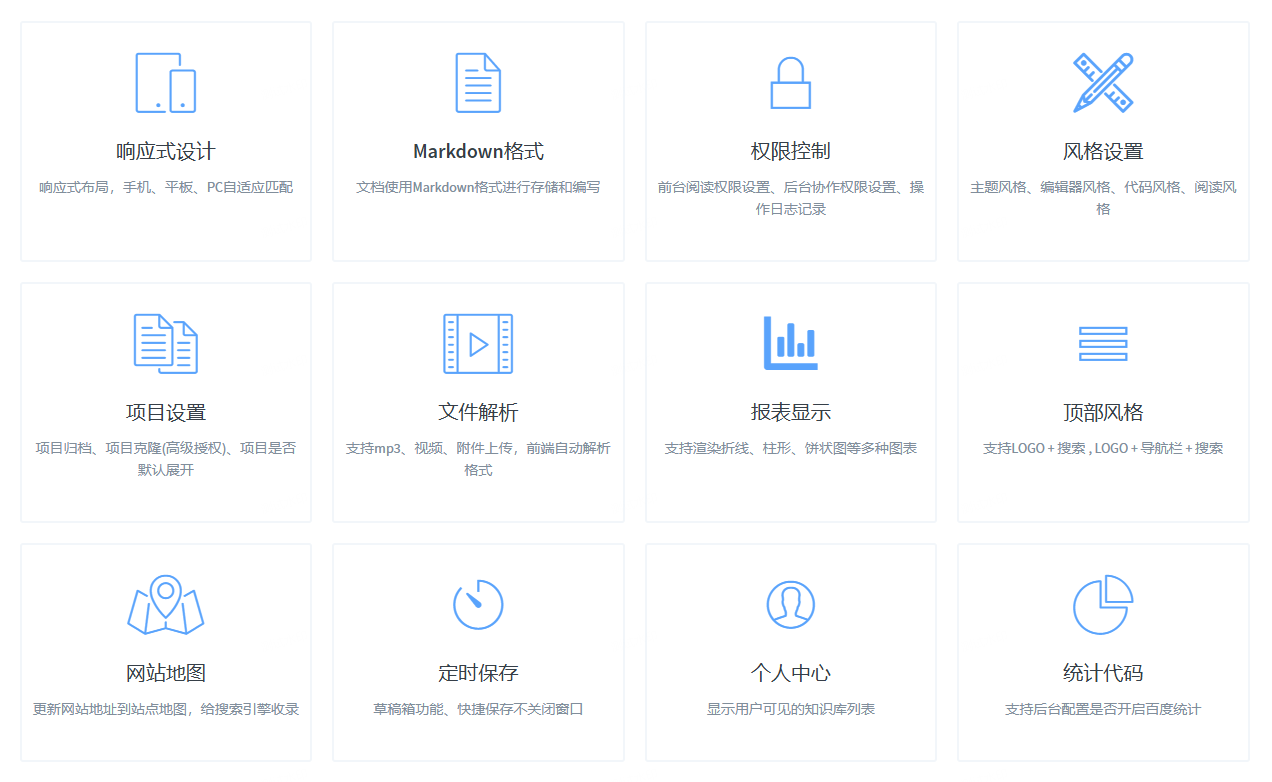 知识库文档系统