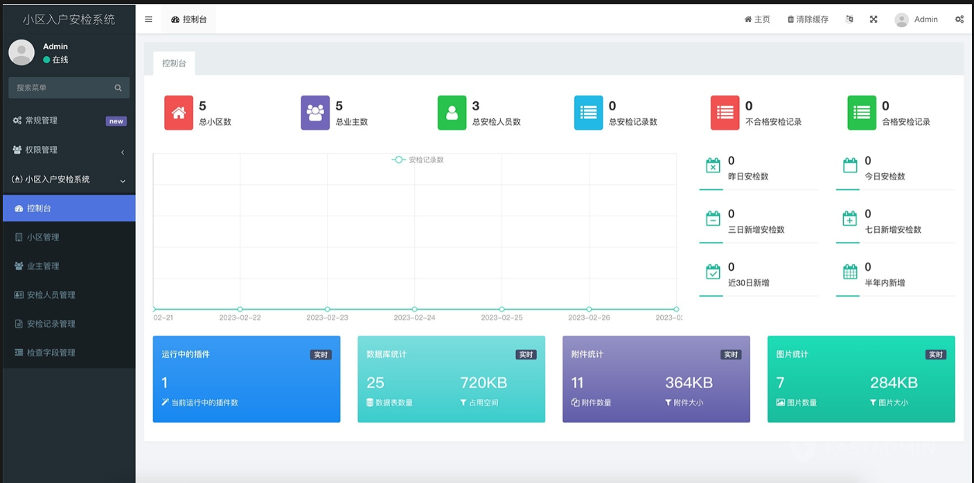 小区入户安检系统